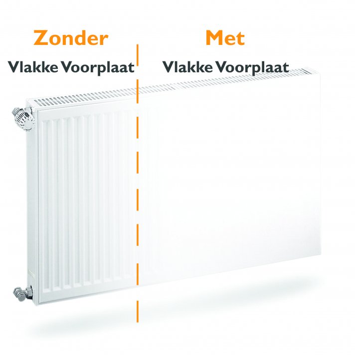 Vlakke voorplaat H500 B1200