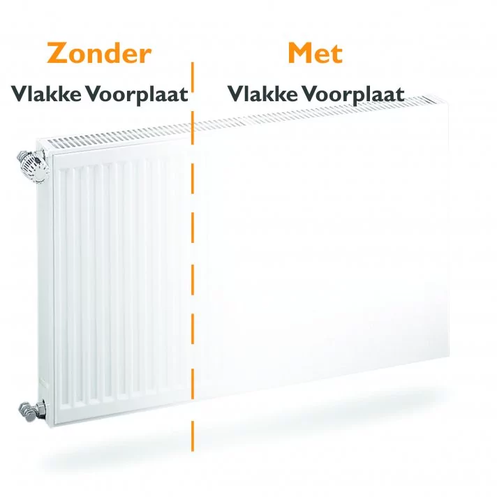 Vlakke voorplaat H900 B800