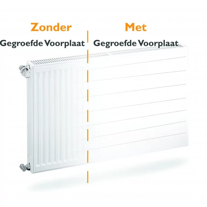 Gegroefde voorplaat H600 B2000