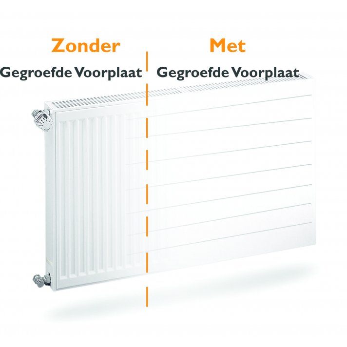 Gegroefde voorplaat H600 B2300